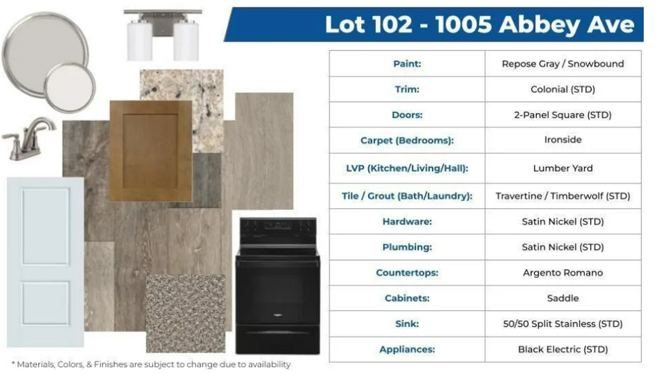 1005 Abbey St - Photo 3 of 23