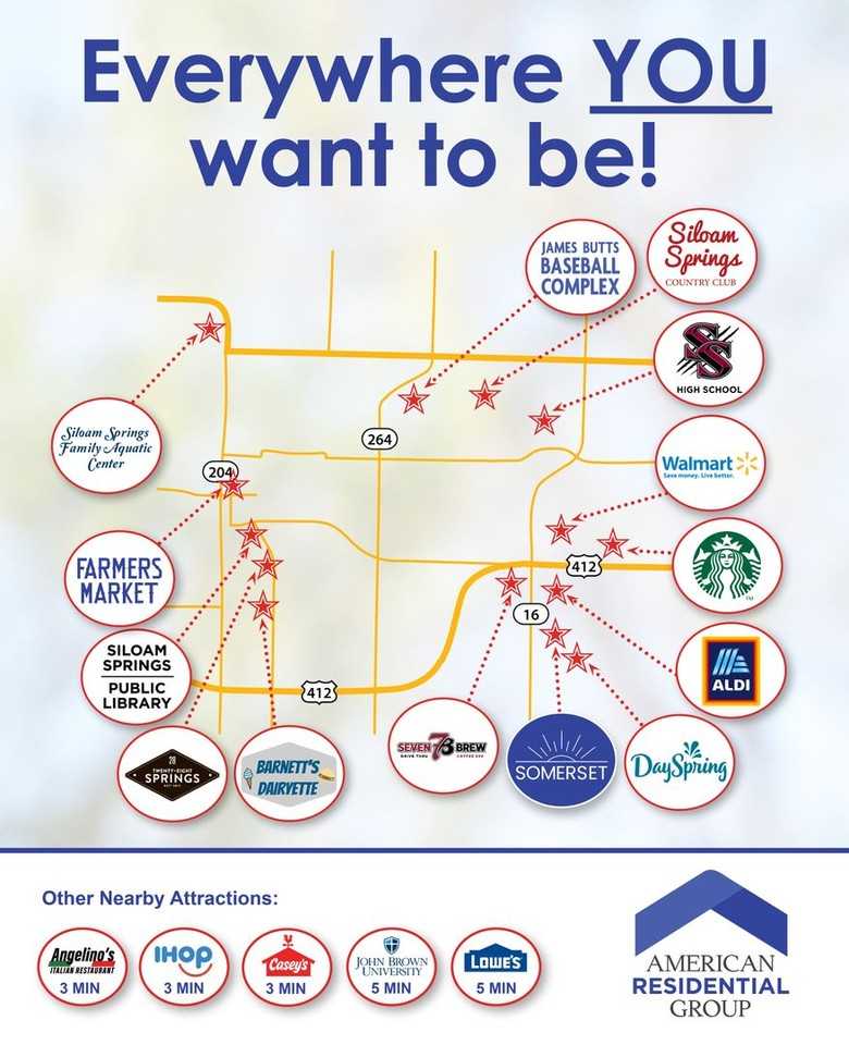 3216 E Jacob Ln - Photo 5 of 6