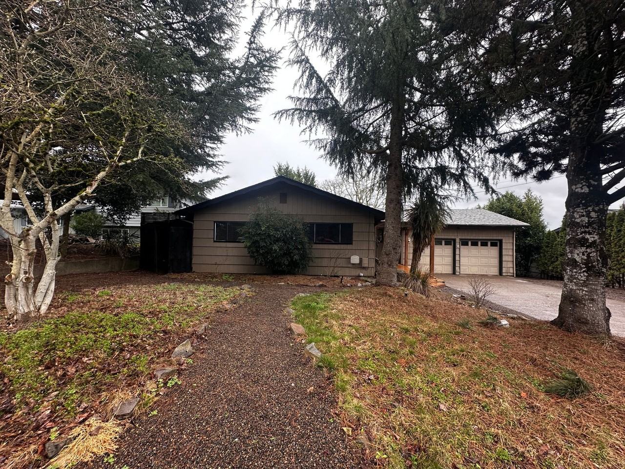 3344 6th Ave S - Photo 3 of 27