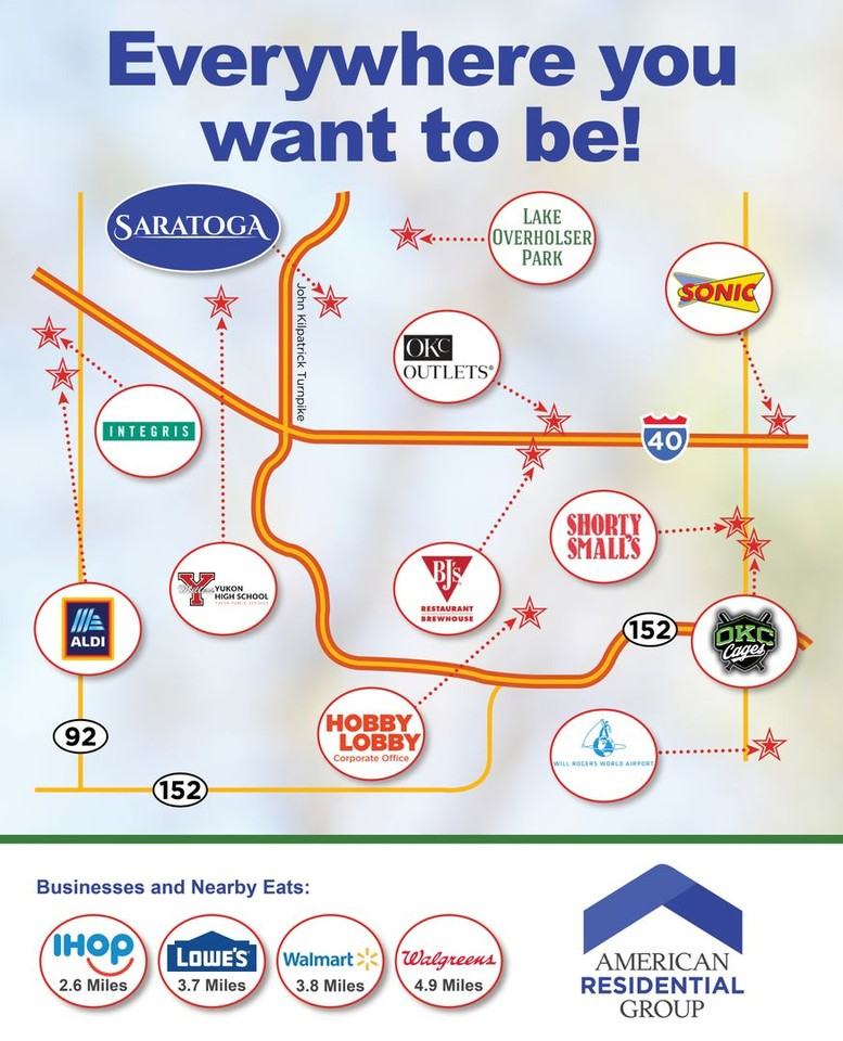 10216 Nw 19th St - Photo 6 of 18