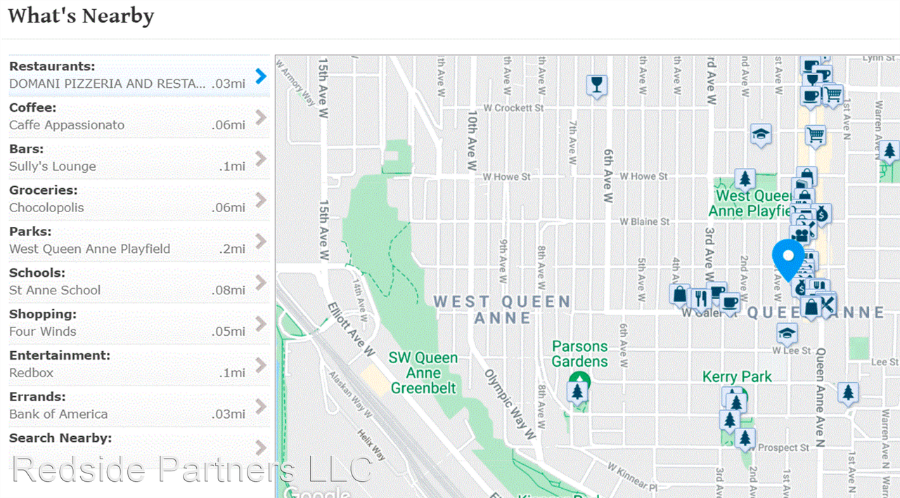 Fitzgerald - Photo 2 of 12