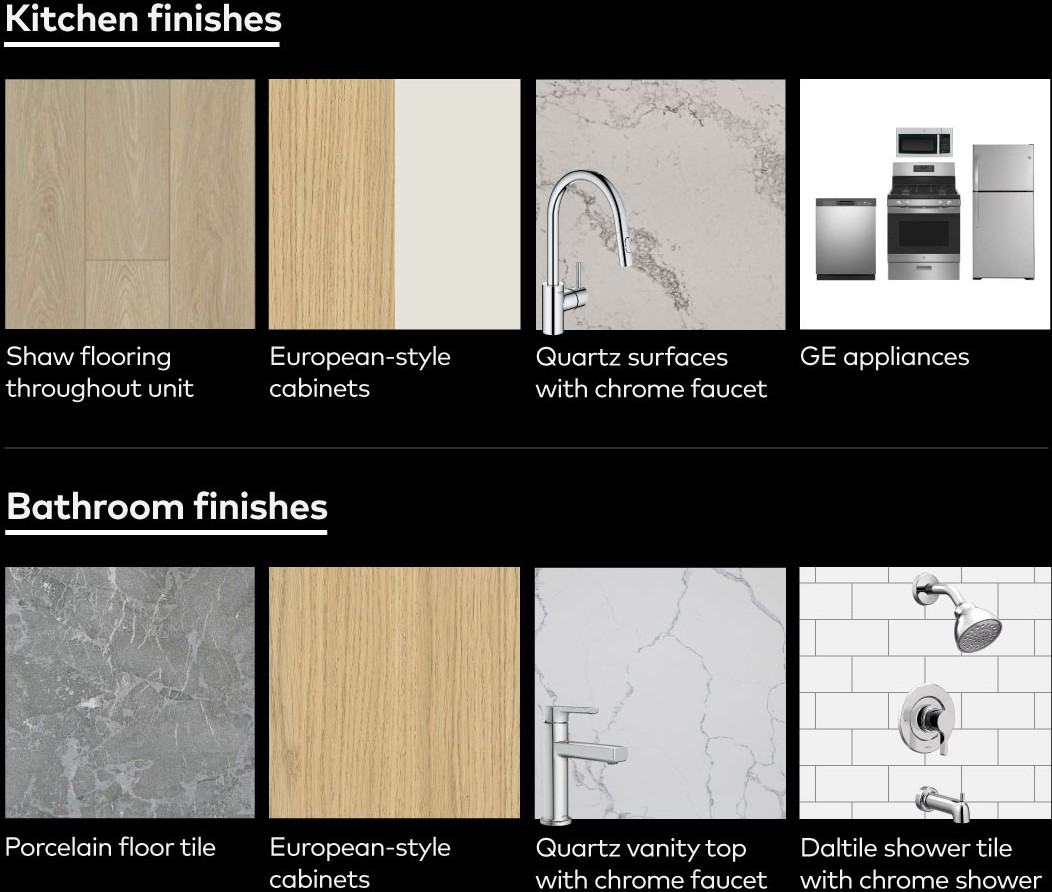 1515 E. 54th Street - Photo 5 of 44