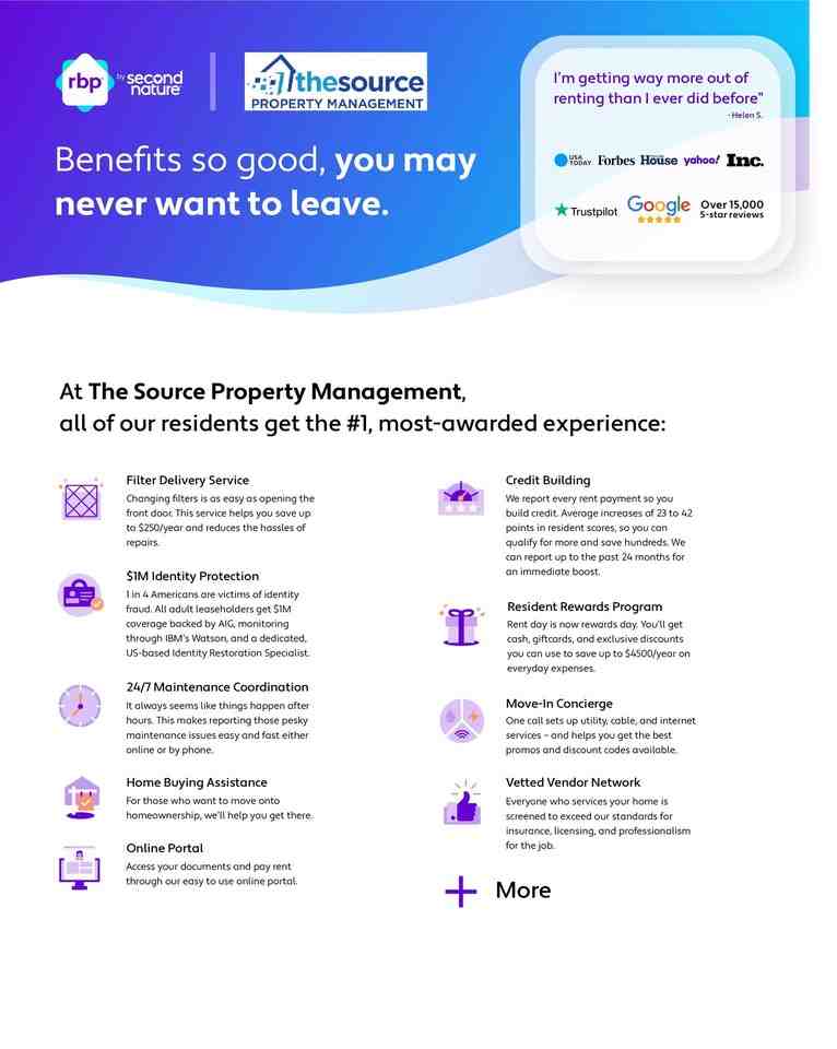 Furnished Apartments for Rent In Fort Collins, CO 25 Rentals Available