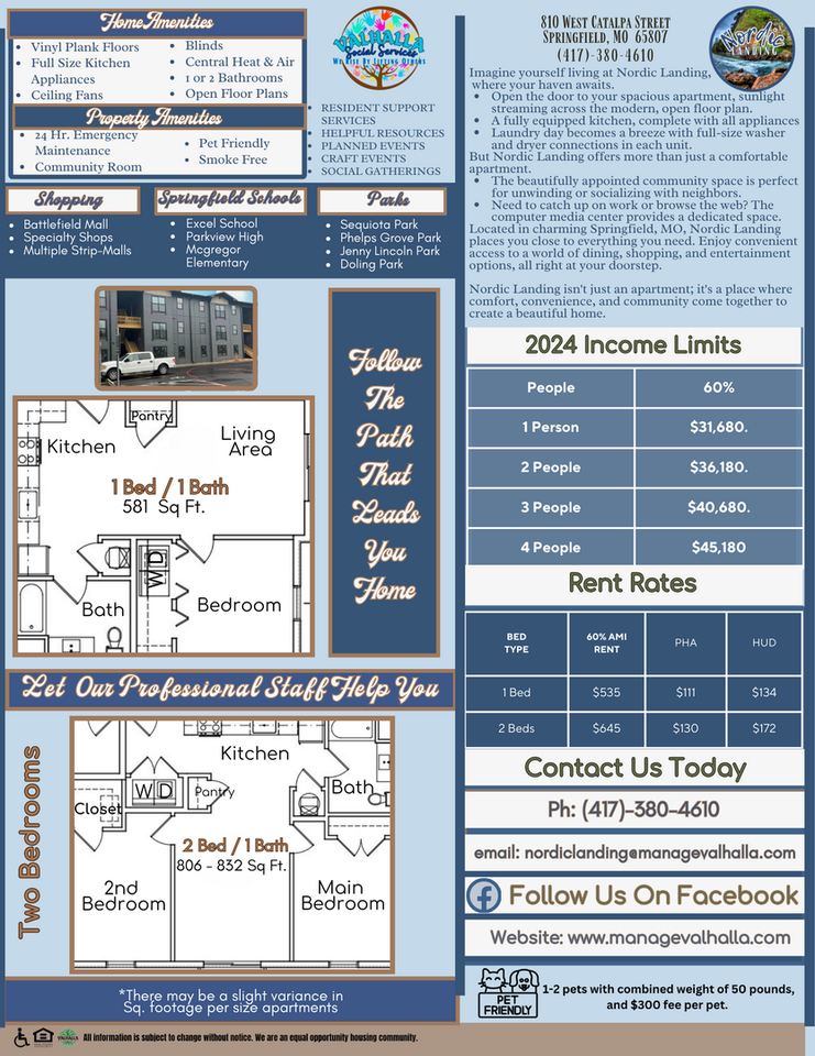 Nordic Landing - Photo 6 of 9