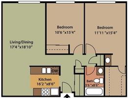 featured image of 1860 52nd St E