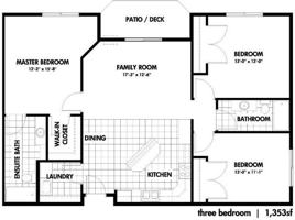 featured image of 4301 21st St Se