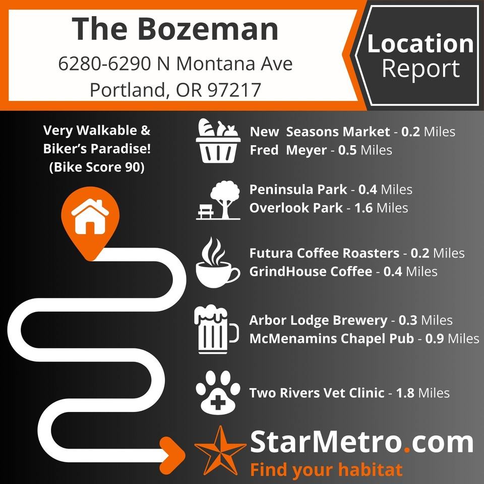 The Bozeman by Star Metro - Photo 4 of 4