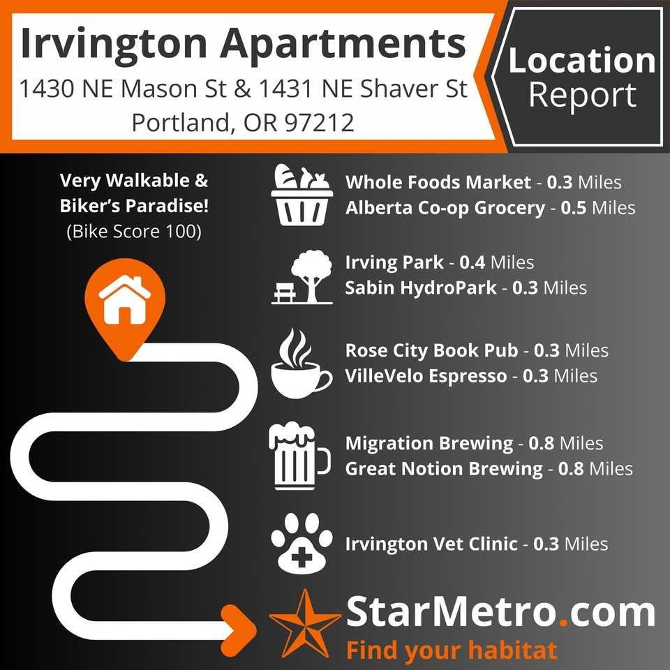 Irvington Apartments by Star Metro - Photo 4 of 4