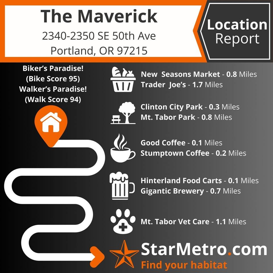 The Maverick by Star Metro - Photo 4 of 4