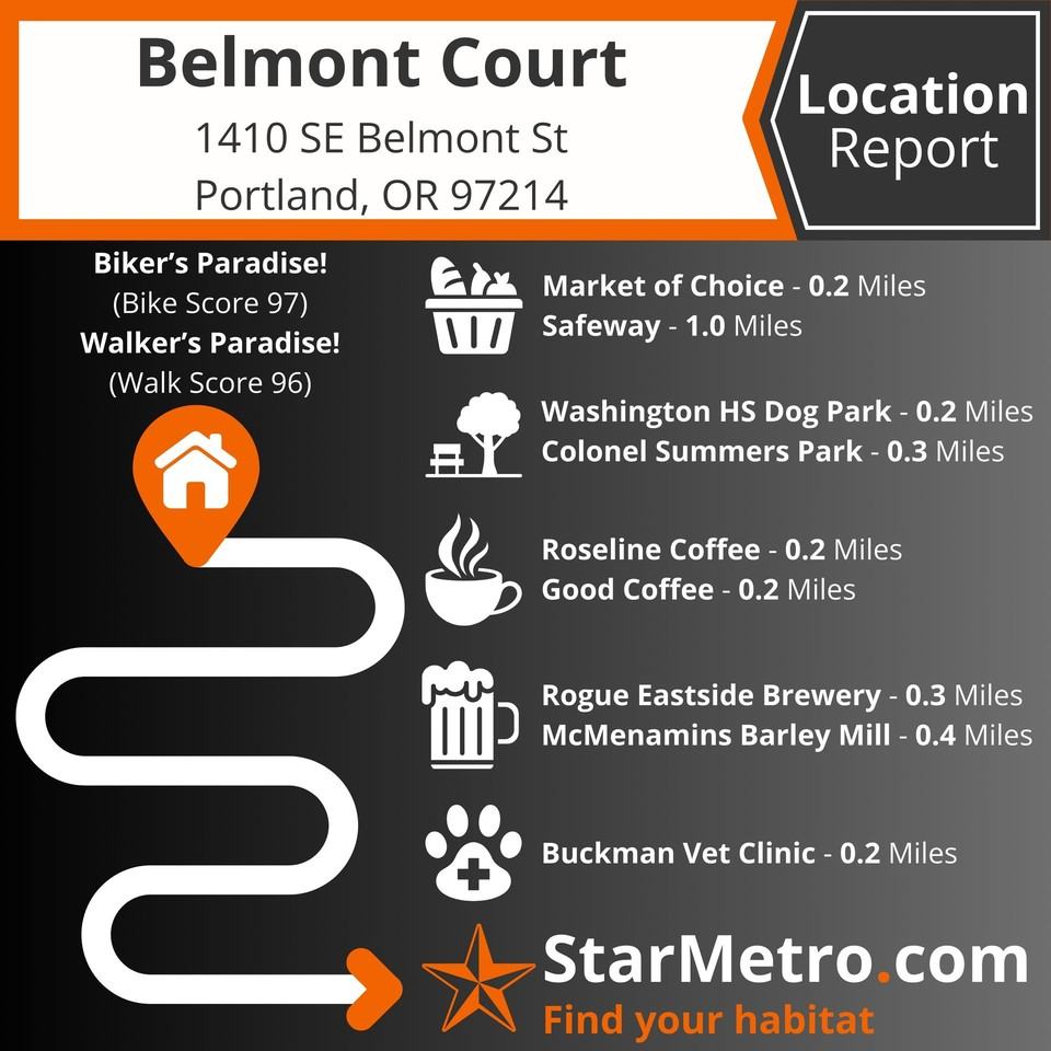 Belmont Court by Star Metro - Photo 4 of 4