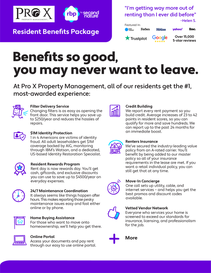 Shadow Lane Duplexes - Photo 2 of 6