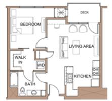 featured image of 703 Farnam St