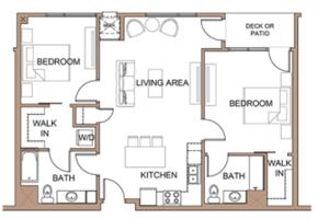 featured image of 703 Farnam St