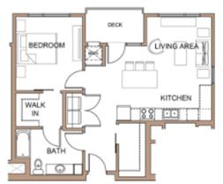 Farnam Flats - Photo 1 of 1