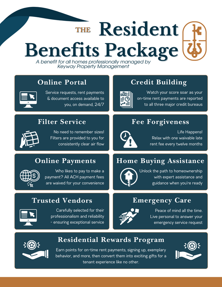 3443 Linderwood Dr - Photo 2 of 14