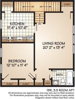 featured image of 20 Memorial Ct