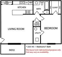 featured image of Pecan St