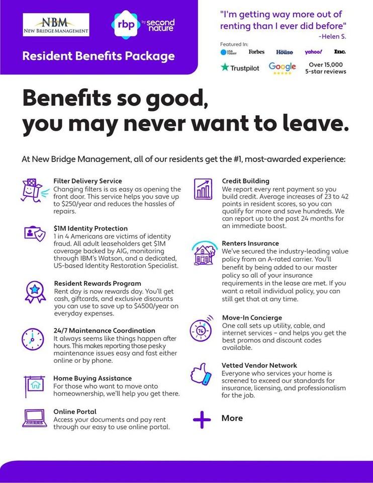 Ashley Estates - Photo 3 of 27