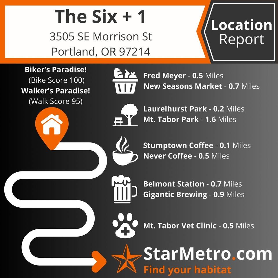 The Six + 1 by Star Metro - Photo 4 of 4
