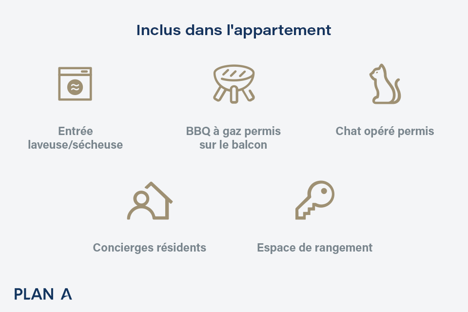 Habitations St-Dominique - Photo 2 of 2