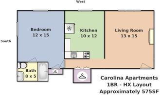 Carolina Apartments - Photo 1 of 1