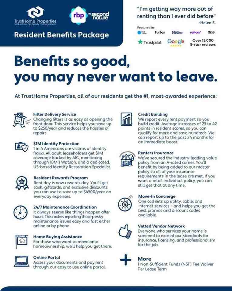 19533 Glen Elm Way - Photo 2 of 26