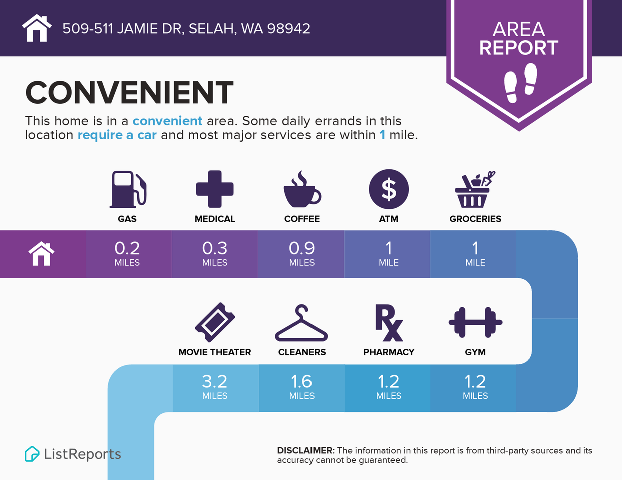 511 Jamie Dr - Photo 7 of 22