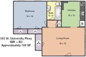 featured image of 505 W University Pkwy