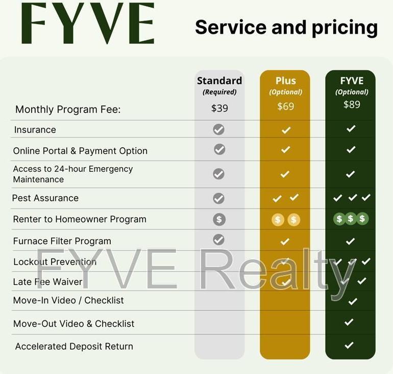 933 Brittany Deanne Ln - Photo 2 of 26