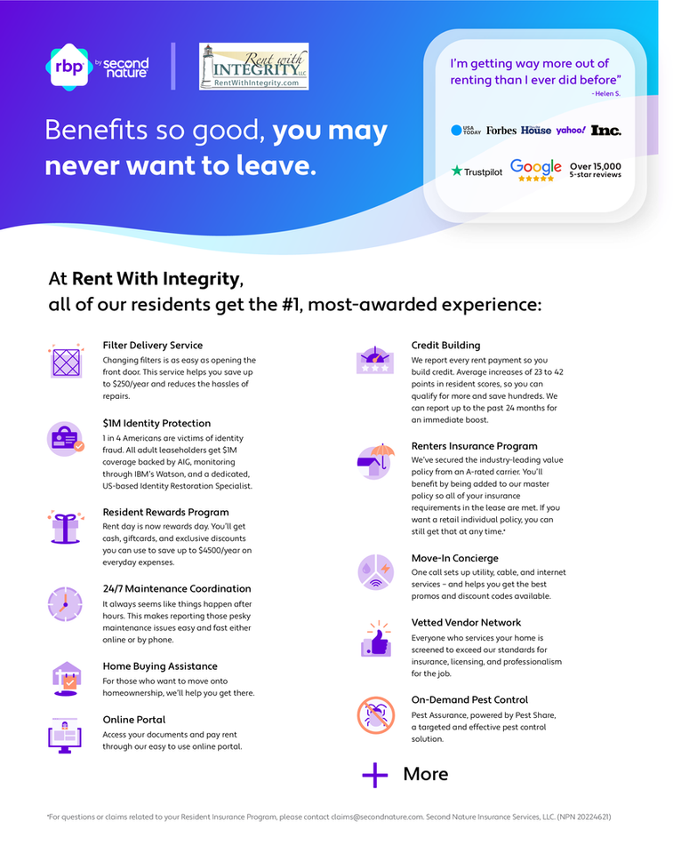 2035 Continental Ave - Photo 7 of 10