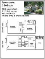 featured image of 5220 Luzzane Ln