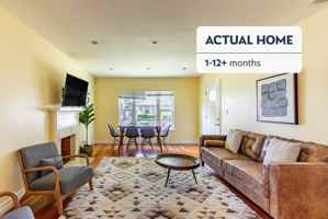 featured image of 1324 Sevier Ave #1624