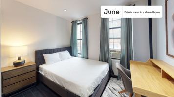 featured image of 226 E 7th St #C