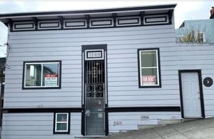 featured image of 3589 21st Street #A