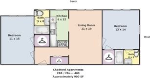 Chadford Apartments - Photo 1 of 1