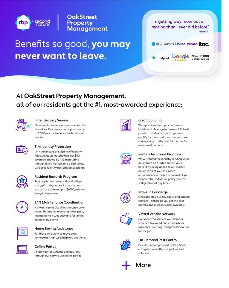 130 Oxford Avenue - Photo 7 of 9