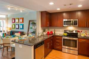 featured image of 425 L St Nw