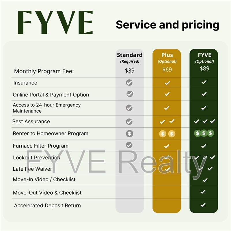 516 N Houston St - Photo 2 of 31