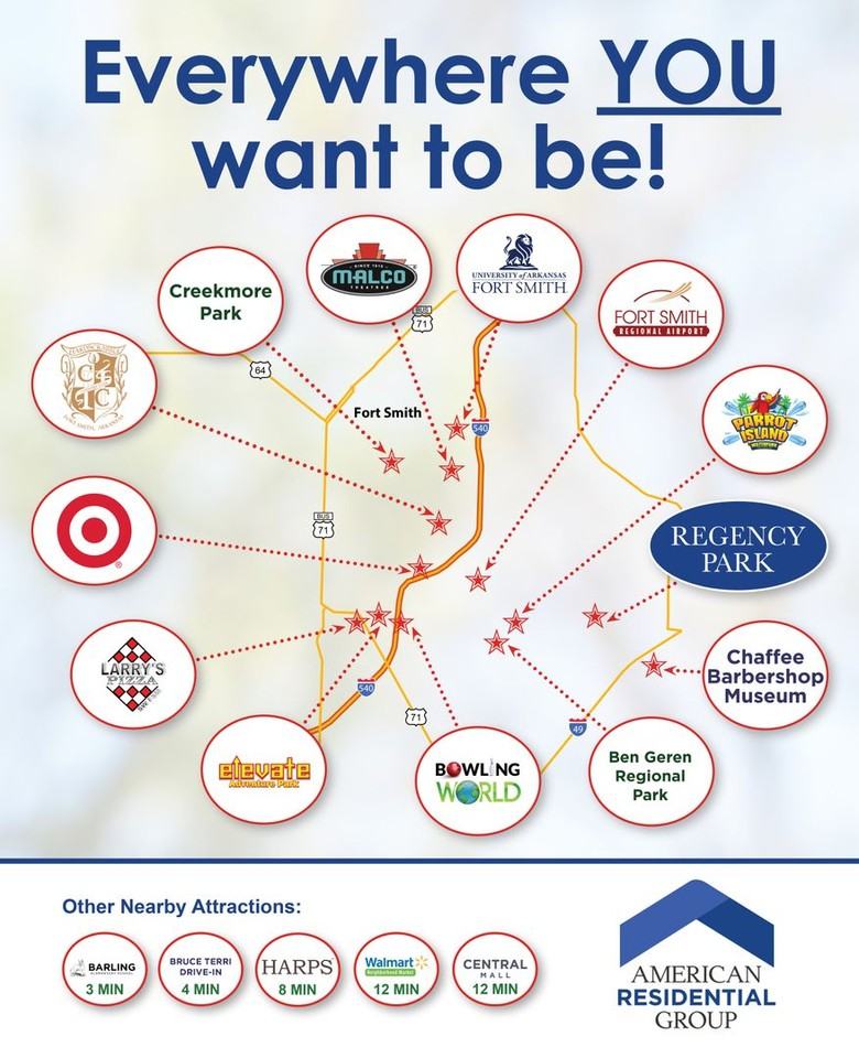 10629 Loganberry Dr - Photo 4 of 18