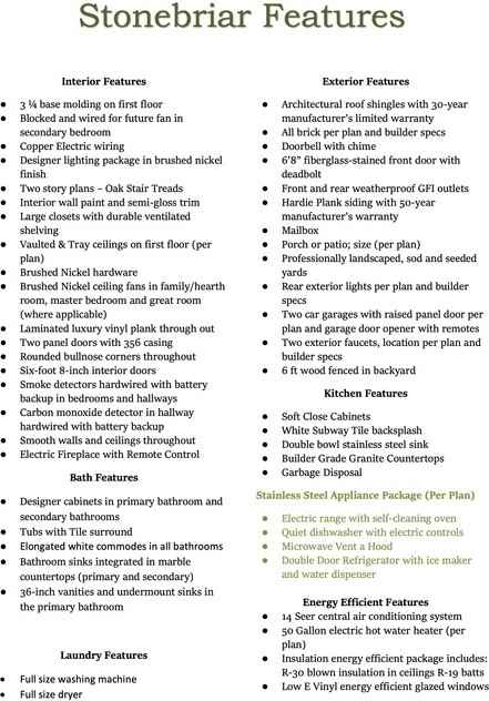 5457 Stone Arch Cv - Photo 3 of 3