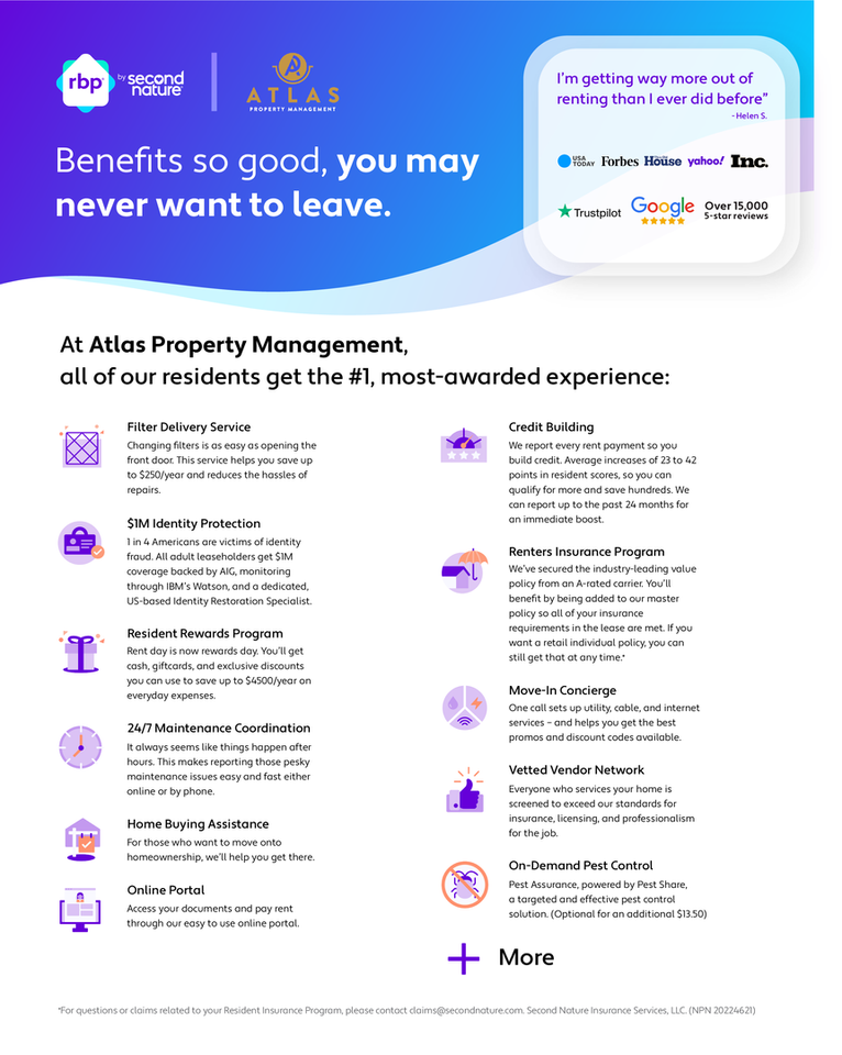 2123 2nd St #3 - Photo 7 of 7