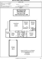 featured image of 2821 Stanford Rd