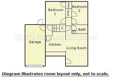 314 S Spring St - Photo 2 of 7