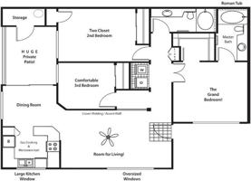 featured image of 9677 Eagle Ranch Rd Nw