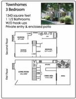 featured image of 5220 Luzzane Ln