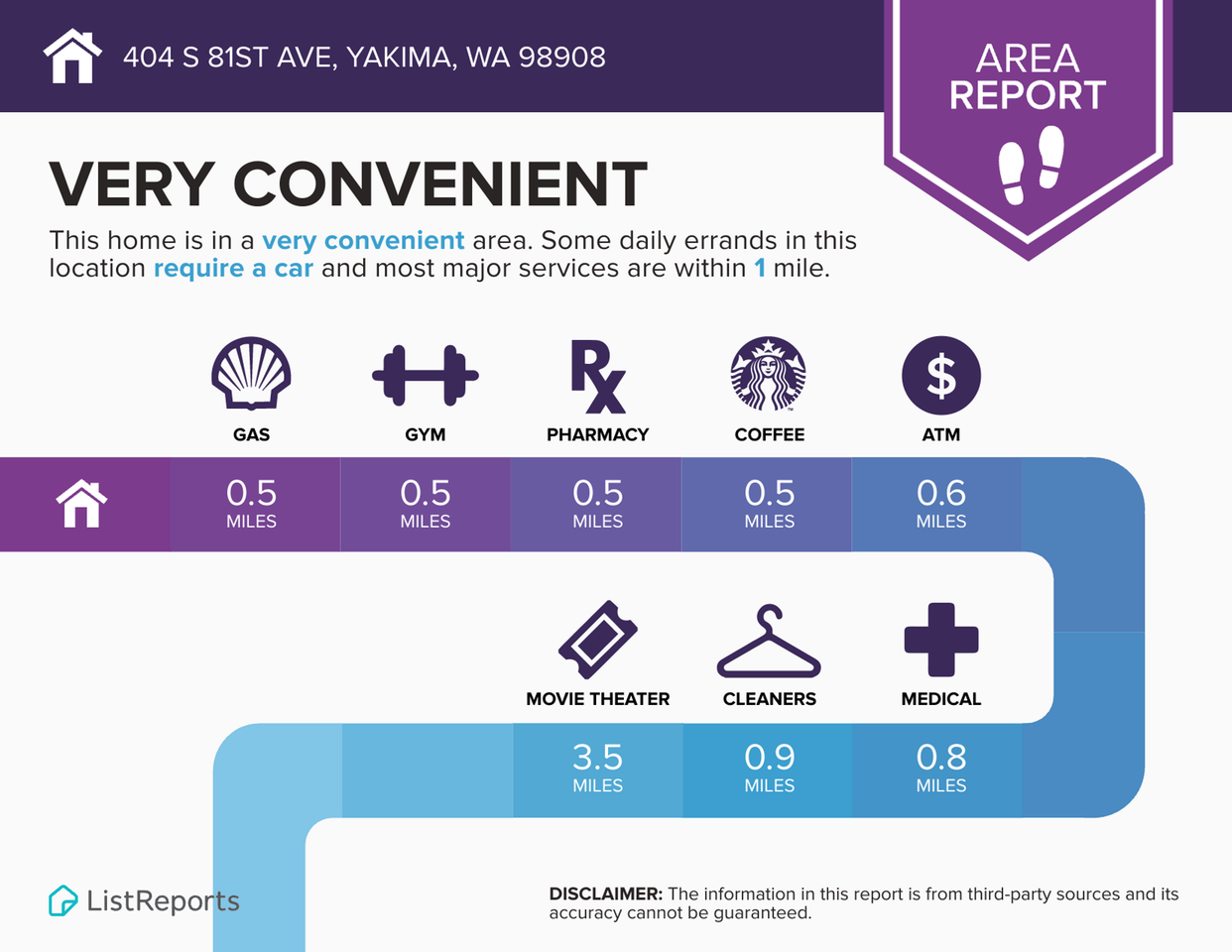 404 S 81st Ave Yakima, WA 98908 - Photo 2 of 8