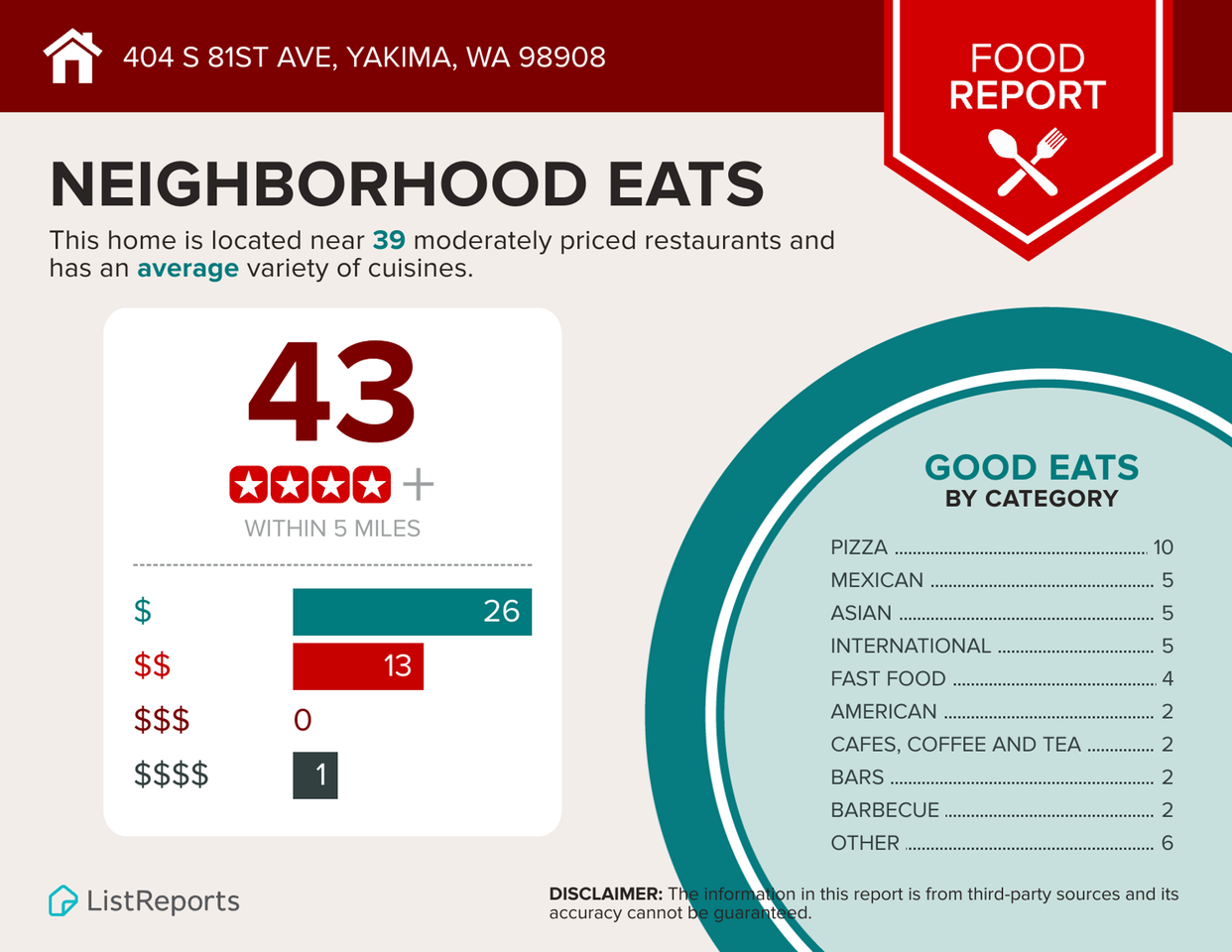 404 S 81st Ave Yakima, WA 98908 - Photo 3 of 8