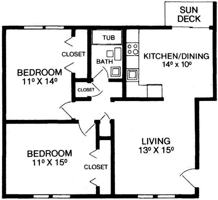 featured image of 1441 Boxwood Blvd