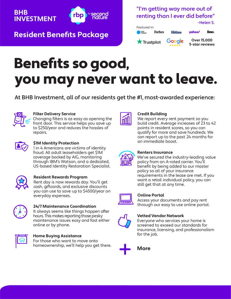 6102 Brookville Rd - Photo 6 of 6