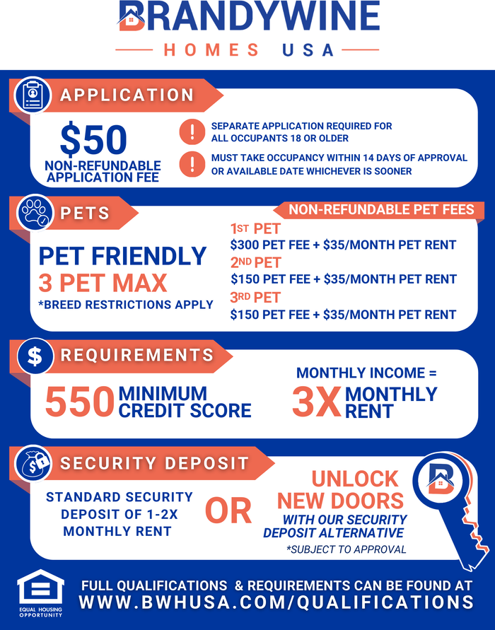 19505 Paradise Cir - Photo 2 of 4